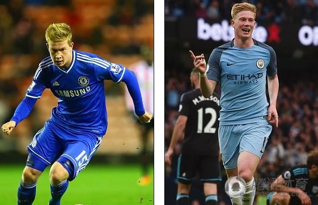 外媒晒维尔茨本赛季数据发问：你认为他还值1.16亿镑吗？（外媒公布维尔茨本赛季数据：1.16亿镑身价还配得上吗？）